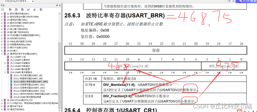 嵌入式 串口通信