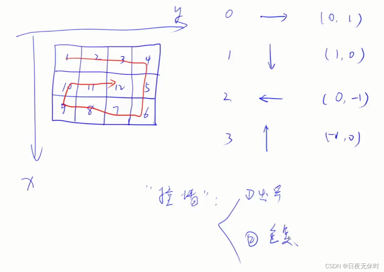 外链图片转存失败,源站可能有防盗链机制,建议将图片保存下来直接上传