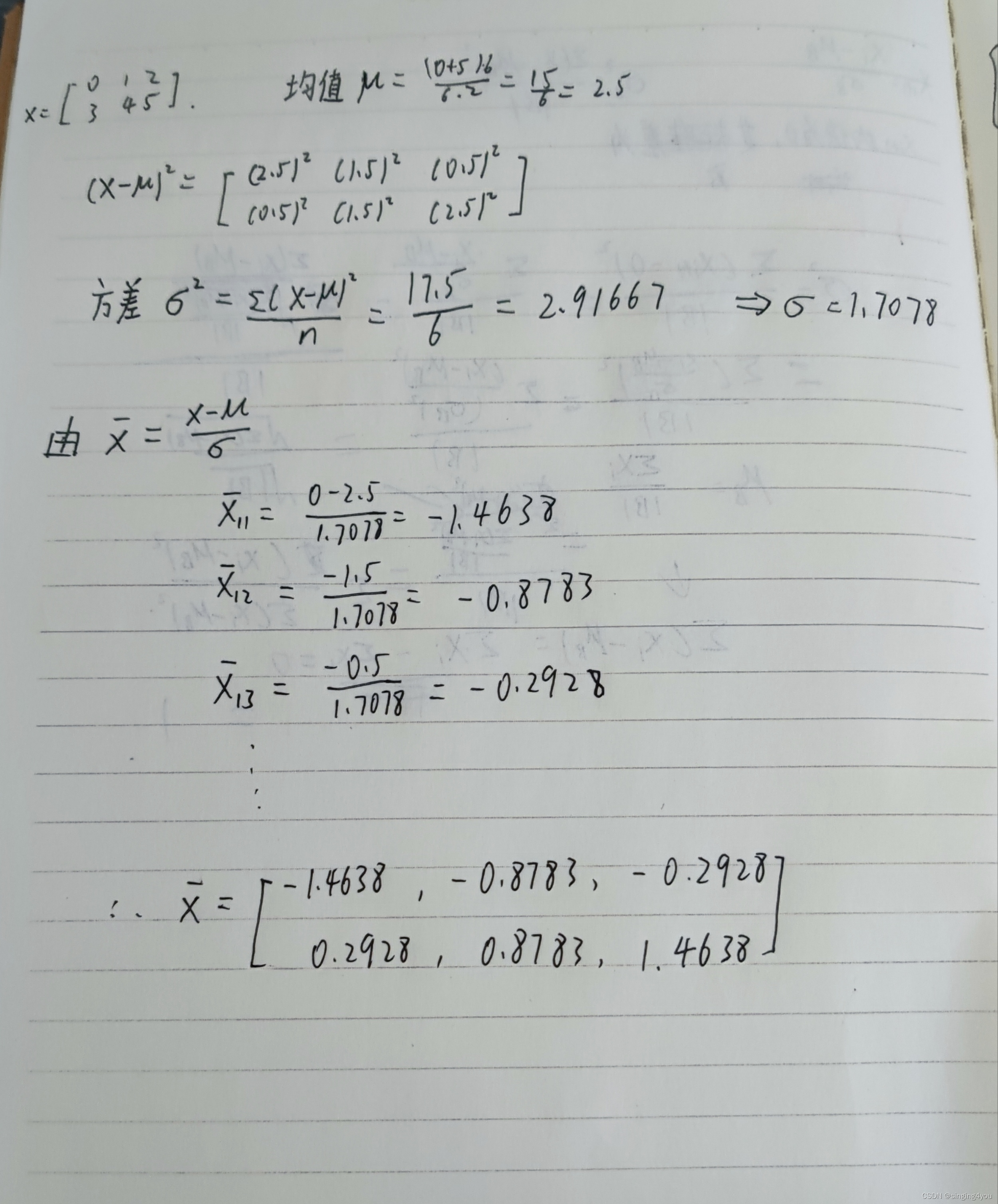 Nn BatchNorm2d batchnorm2d CSDN nn-batchnorm2d-batchnorm2d-csdn