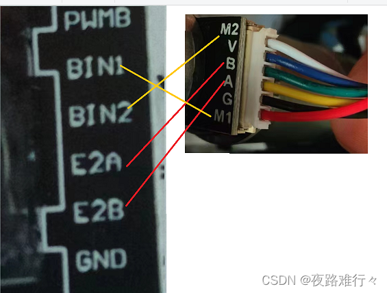 stm32平衡小车(2)-----编码器电机驱动