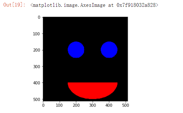 openCV: 利用python和cv2绘出一个笑脸