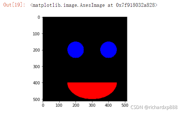 openCV: 利用python和cv2绘出一个笑脸
