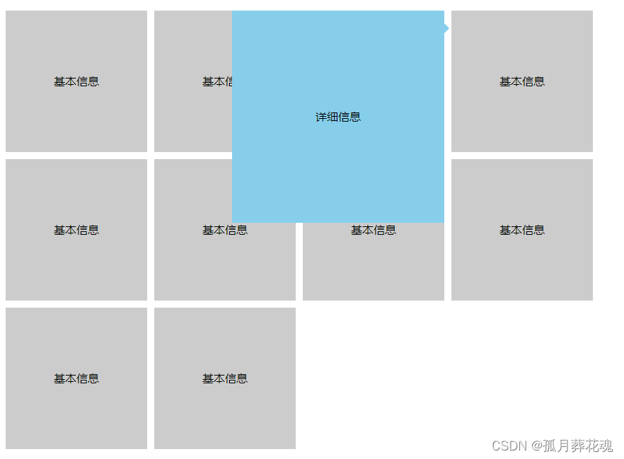 浮层展示信息位置处理