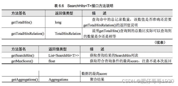 图片图片