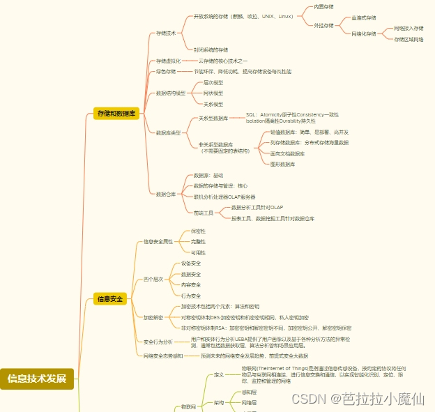 《信息系统项目管理师教程（第4版）》第2章信息技术发展