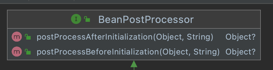 Spring annotation drive development _AOP principle - Programmer Sought