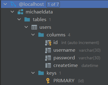 python web开发 MySQL数据库基础