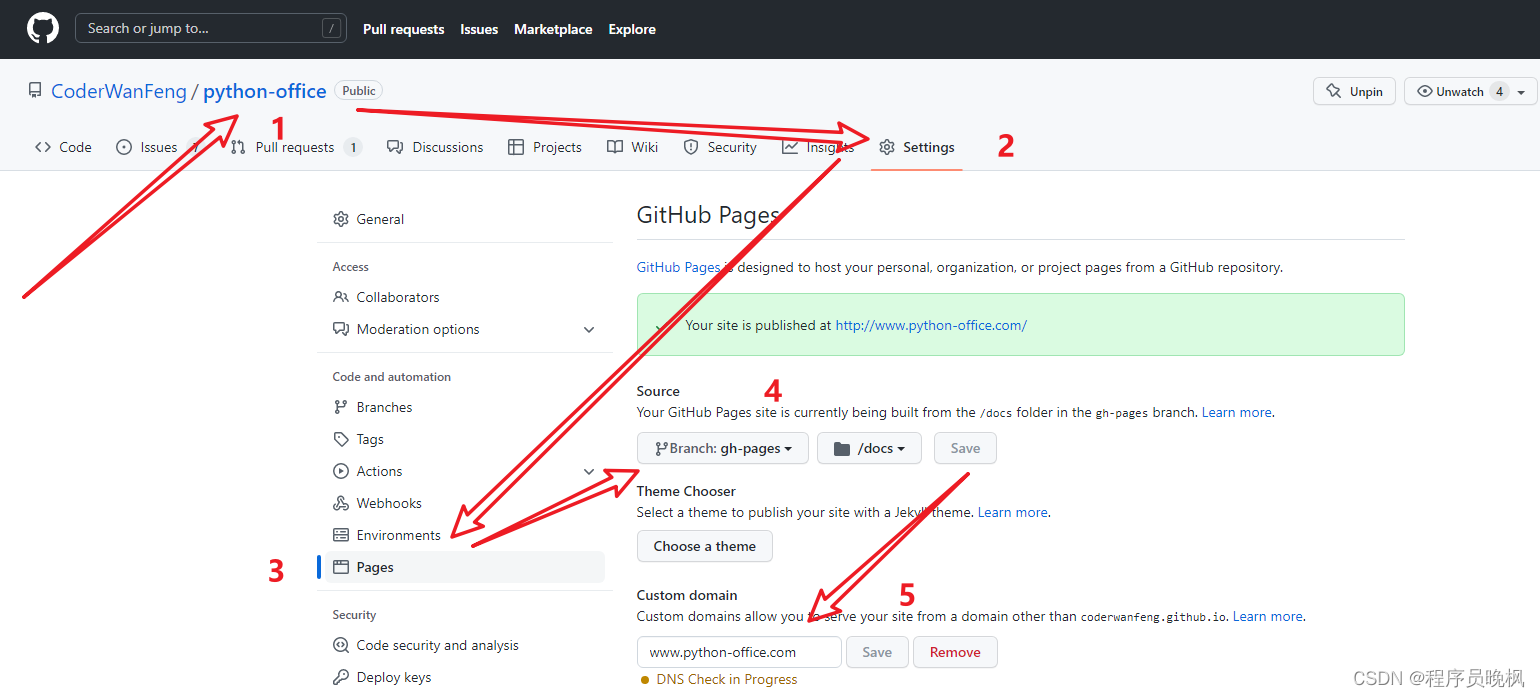 开通Github Pages