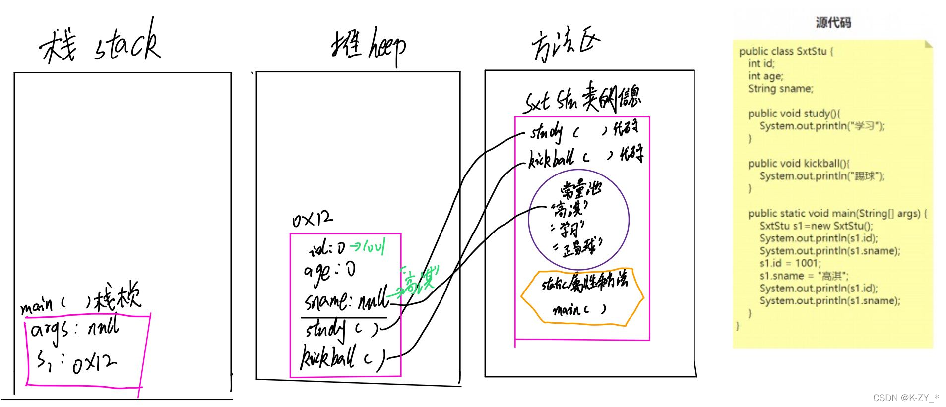 字迹潦草，改进中