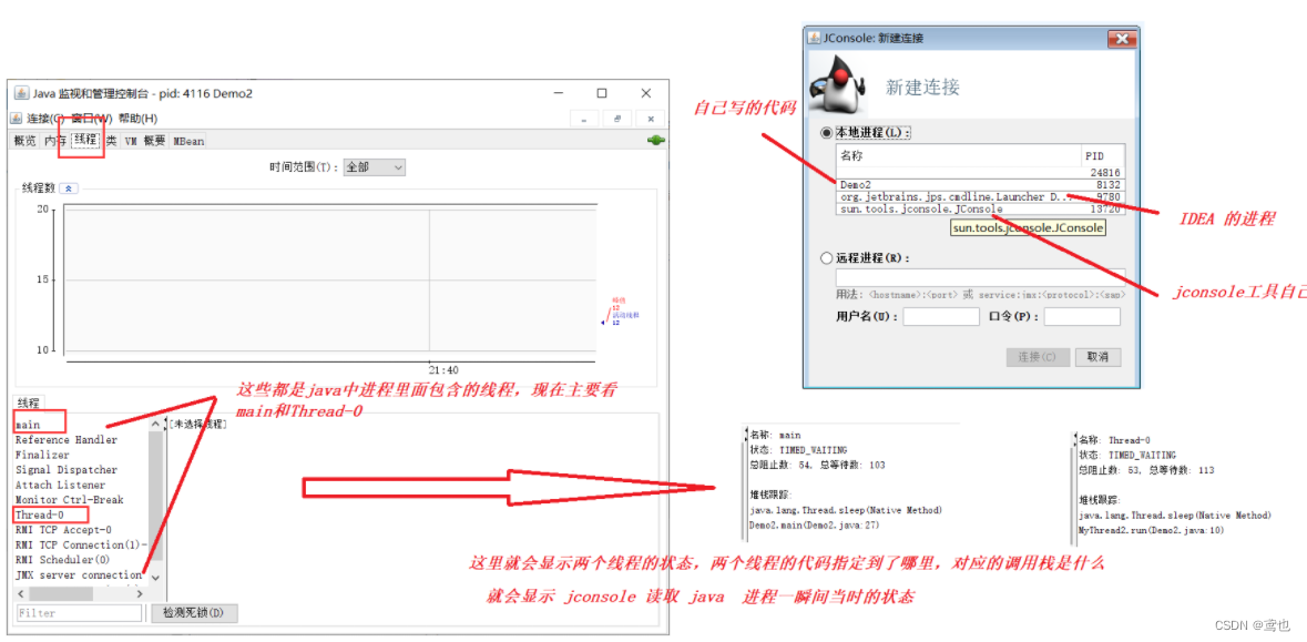 [外链图片转存失败,源站可能有防盗链机制,建议将图片保存下来直接上传(img-eqUaNXPW-1653197832764)(https://cdn.jsdelivr.net/gh/power152/Image/202205052145121.png)]