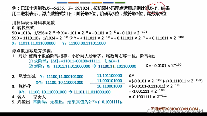 请添加图片描述