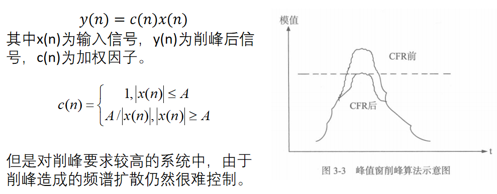 RRU原理详解以及eCPRI+Low-Phy(一篇文章让你搞懂RRU---呕心沥血之作)-CSDN博客