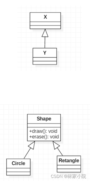 C++ UML类图详解-CSDN博客