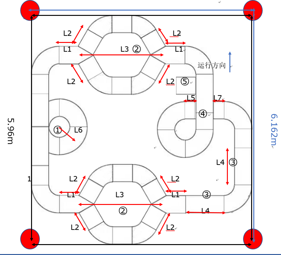 ▲ 图1.1.1 赛道设计与铺设