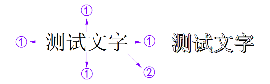 ▲ 图2.1.2 宋体字体空心文字
