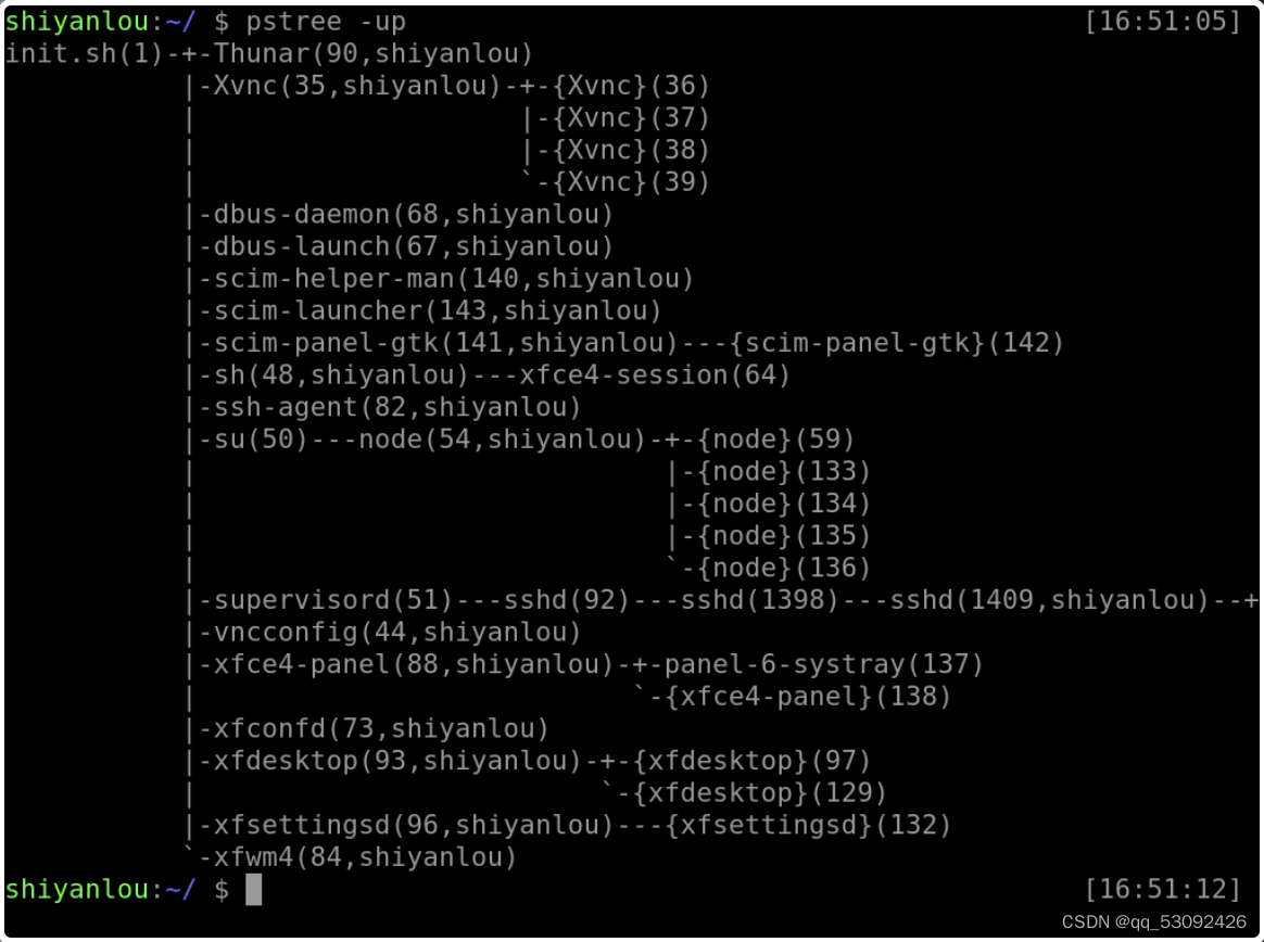 top,ps,pstree工具介绍及举例