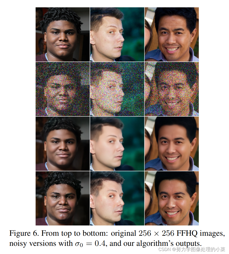 Stochastic Image Denoising By Sampling from the Posterior Distribution (Paper reading)