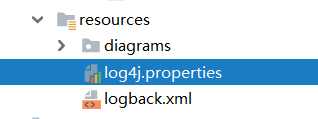 java.util.Properties类操作properties文件