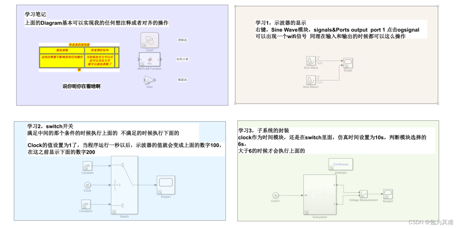 Simulink学习笔记01_simulink中三角形里面有数字-CSDN博客