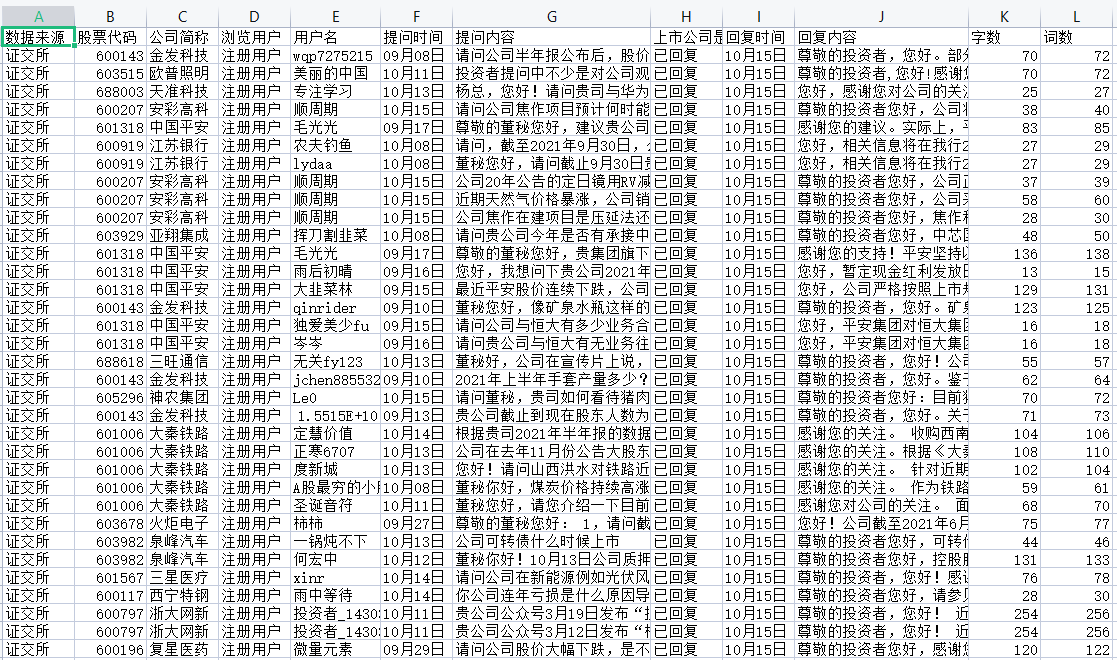 2021月10月21号获取上证e互动问答评论-8万条