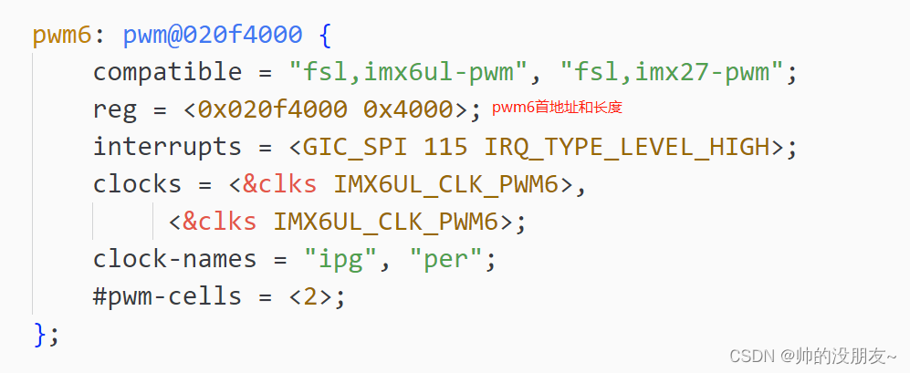 pwm6设备树