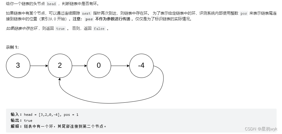 链表的使用（2）