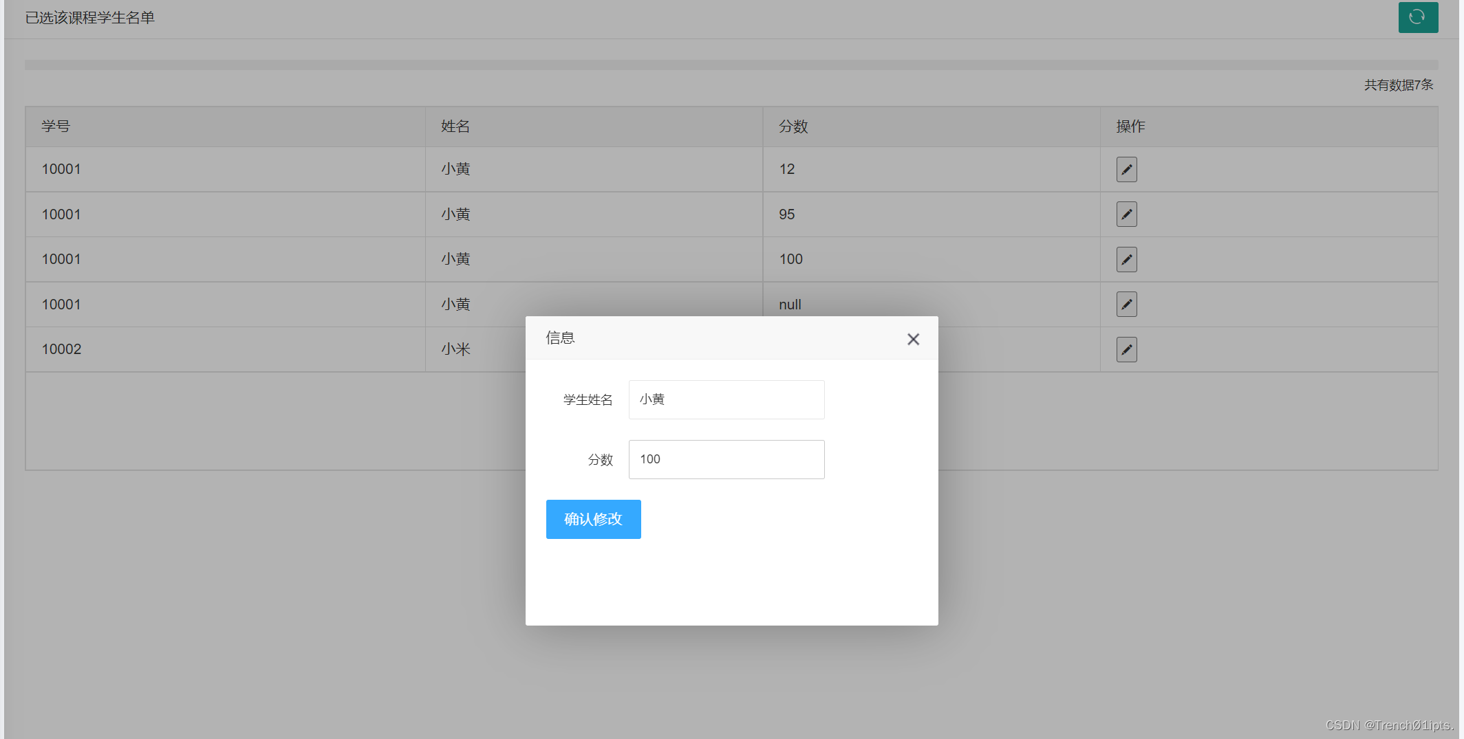 打分