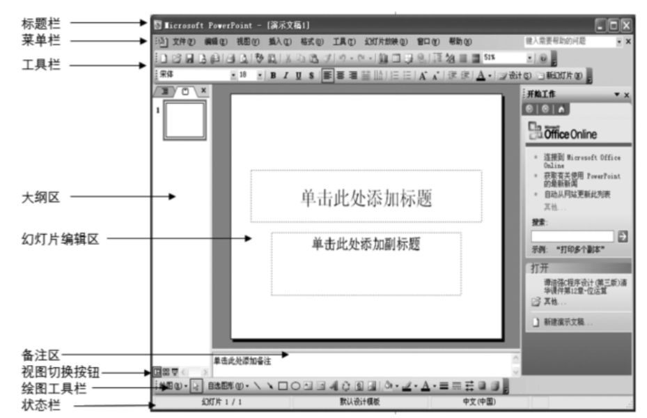 高中信息技术：信息技术初步、计算机基础、office办公软件