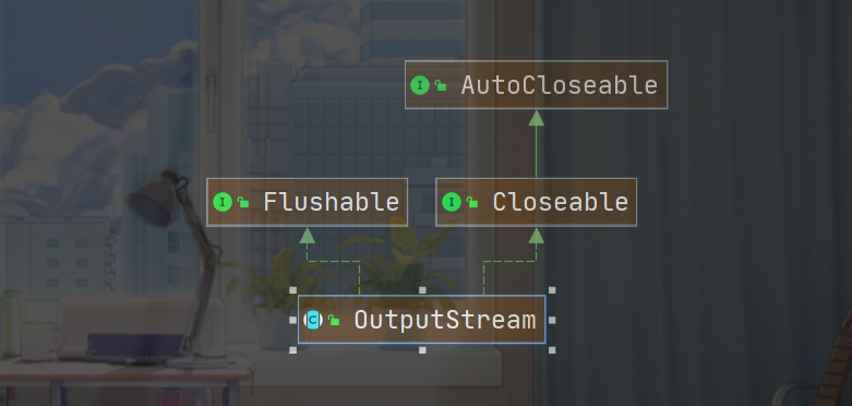 在这里插入图片描述