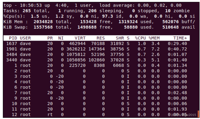 Linux Top 命令_linux Highlight-CSDN博客