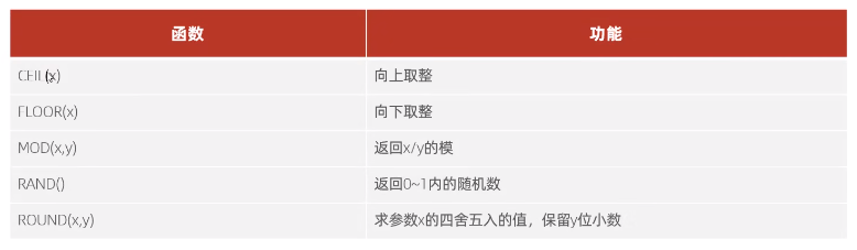 在这里插入图片描述 https://img-blog.csdnimg.cn/eb1ec84ccb204e15a86dde948af26bf8.png