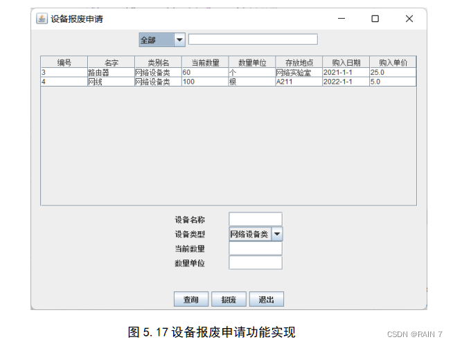 图5.17设备报废申请功能实现