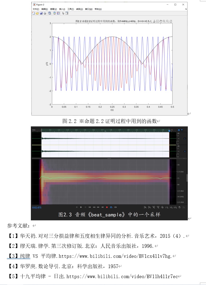 从弦振动方程说开去——解开音乐的密匙_弦振动方程的物理意义-CSDN博客
