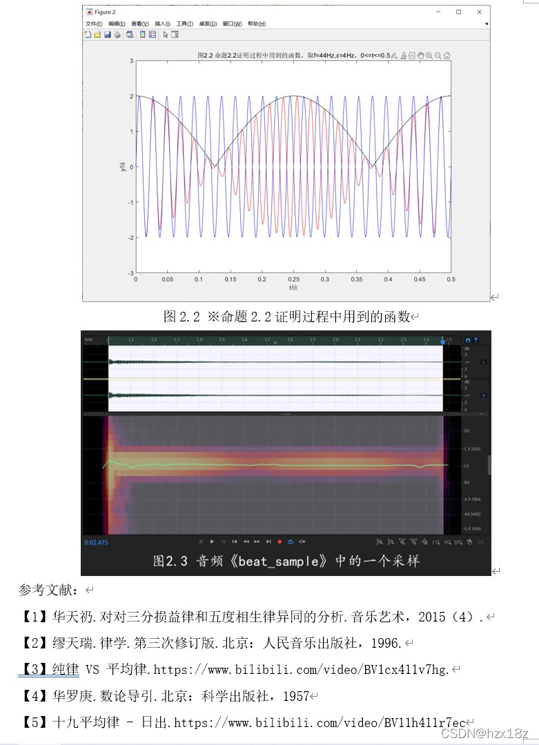 从弦振动方程说开去——解开音乐的密匙_弦振动方程的物理意义-CSDN博客