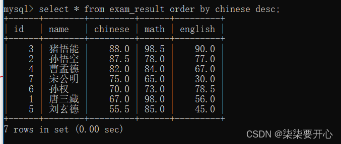 在这里插入图片描述