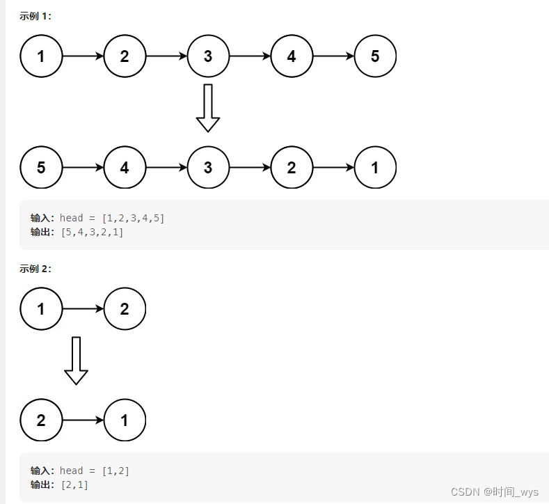 【刷题笔记8.15】【链表相关】LeetCode：合并两个有序链表、反转链表