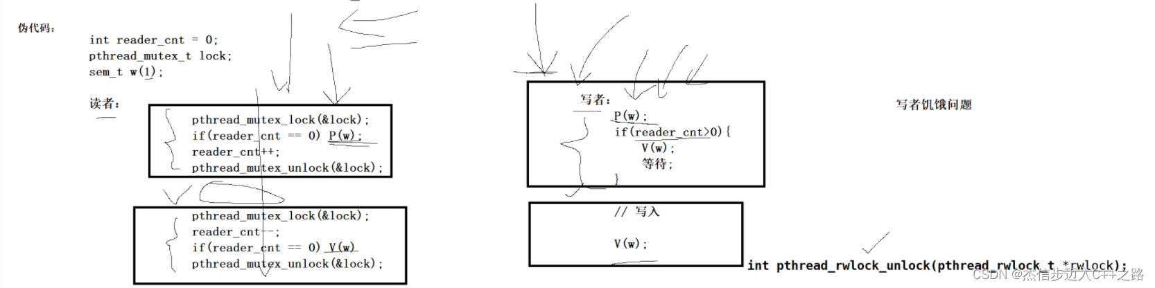 【Linux】多线程的补充