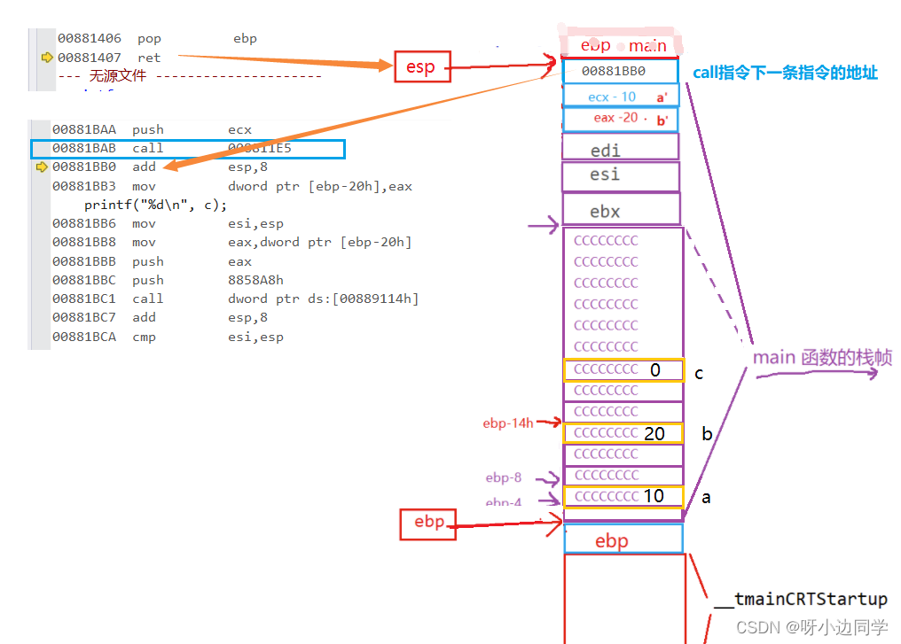 在这里插入图片描述