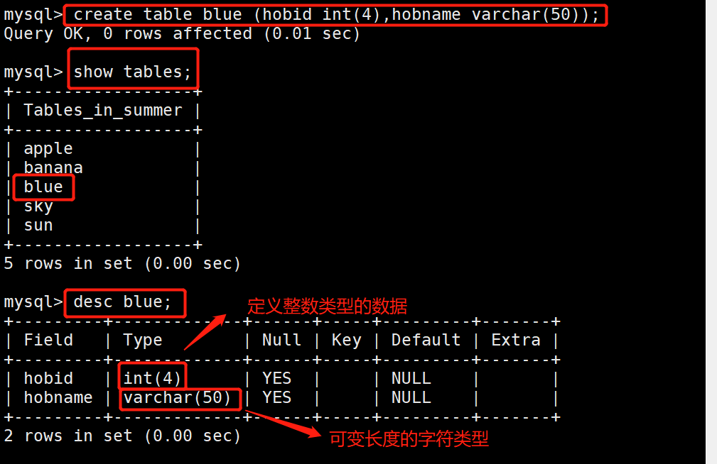 [External link image transfer failed, the source site may have an anti-leeching mechanism, it is recommended to save the image and upload it directly (img-nskc0gNL-1689217969062) (C:\Users\zhao\AppData\Roaming\Typora\typora-user-images\image-20230712185720718.png)]