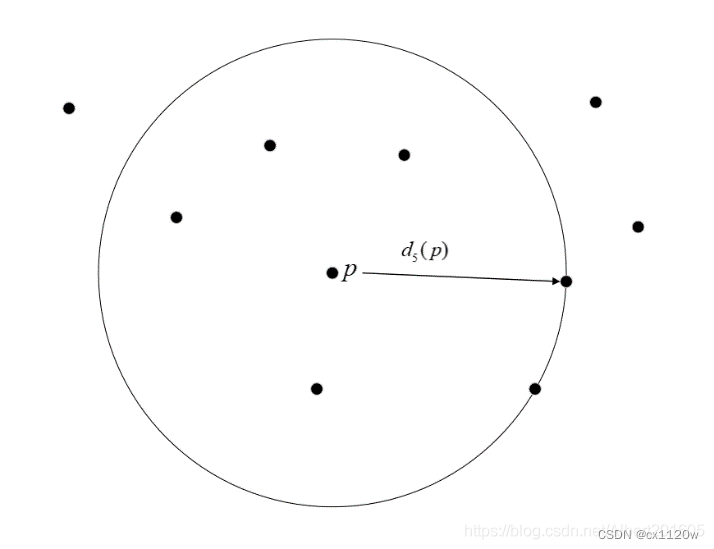 p点的5-距离