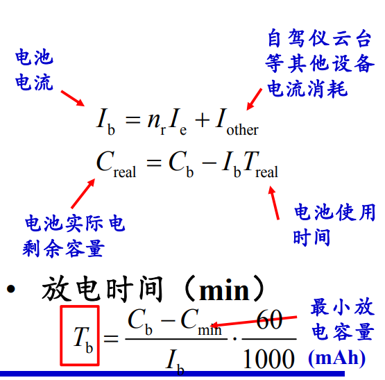 多旋翼飞行器设计与控制（四） —— 动力系统建模与估计