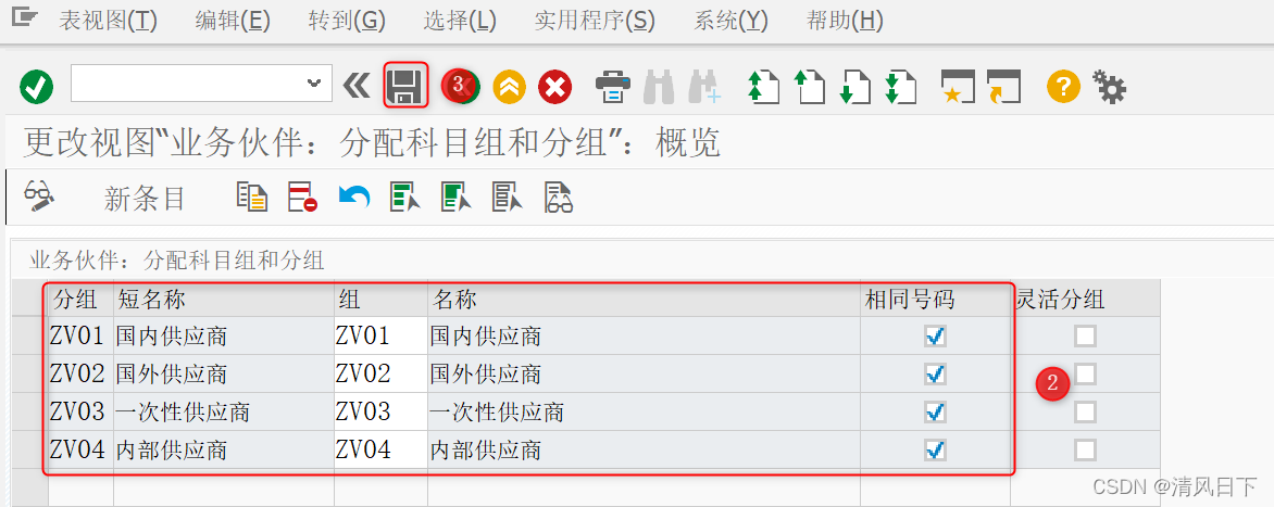 define number assignment for direction bp to vendor tcode