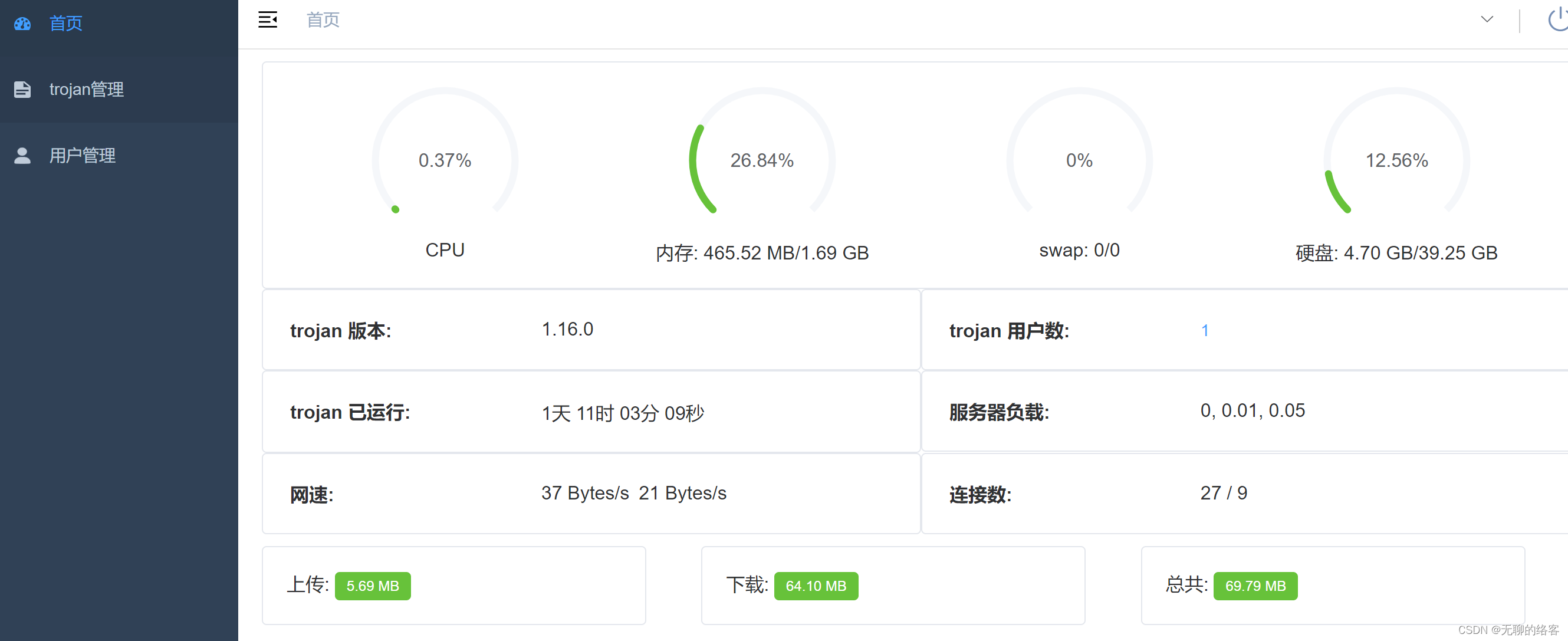 阿里云ECS部署Trojan代理