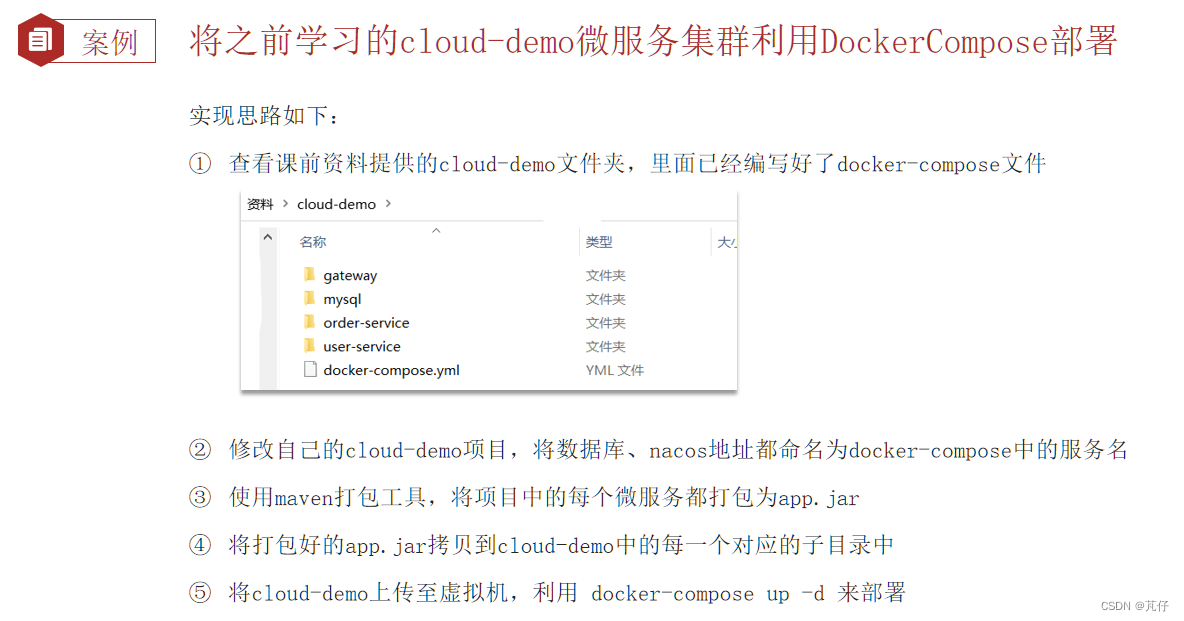 【SpringCloud——Docker】