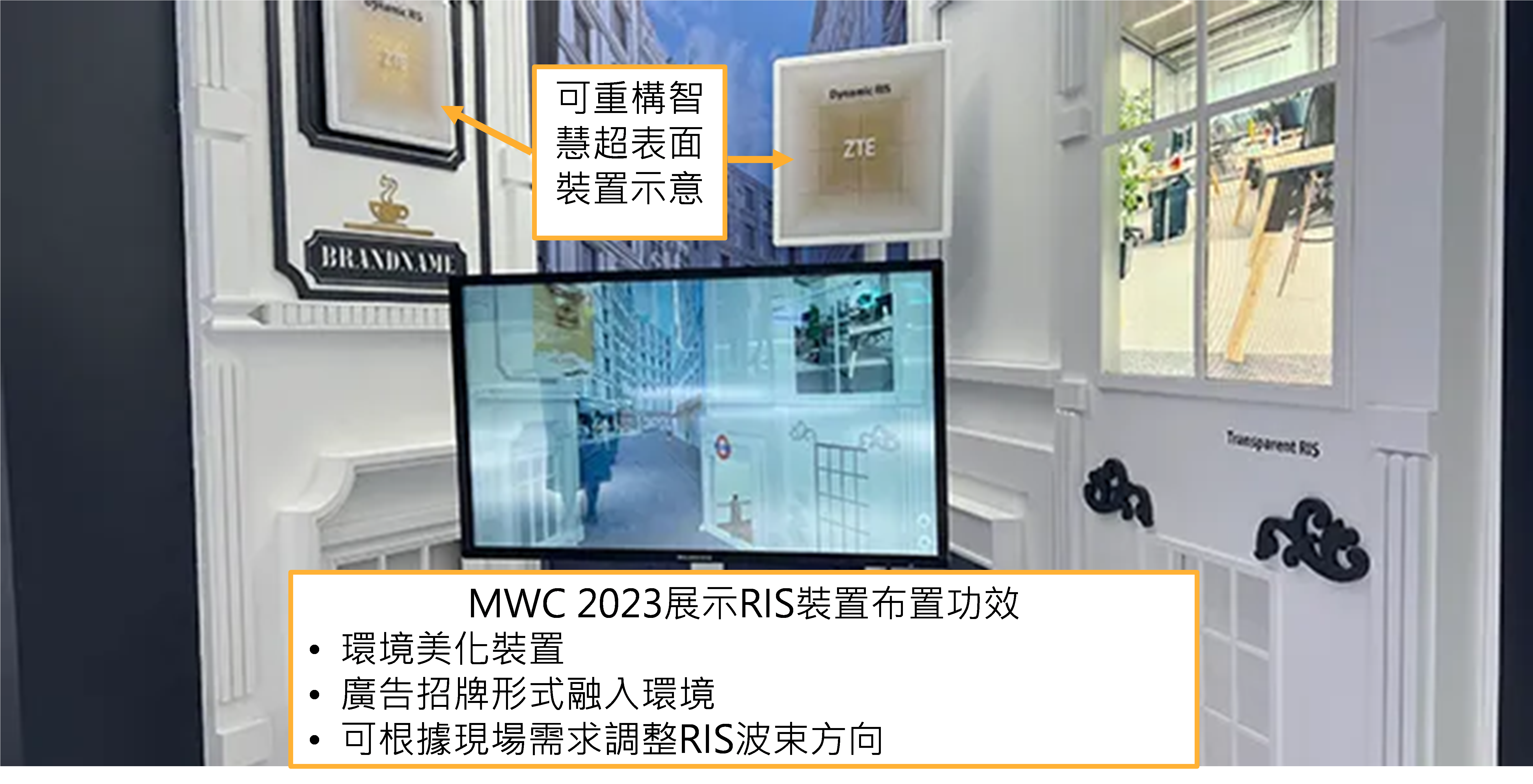 6G关键新兴技术- 智能超表面(RIS)技术演进