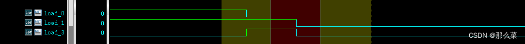 #systemverilog# 之 event region 和 timeslot 仿真调度（九）assign 赋值 和 always 组合赋值的调度区别