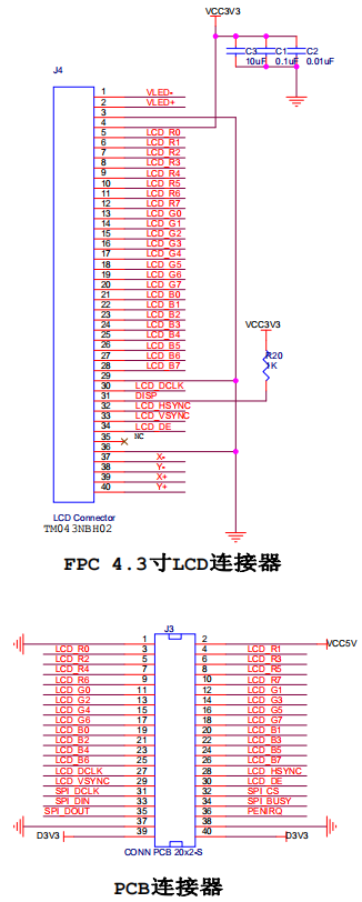 [ͼƬתʧ,Դվз,齫ͼƬֱϴ(img-FSvYuuqS-1645452299064)(C:\Users\Jin\AppData\Roaming\Typora\typora-user-images\image-20220221204329954.png)]