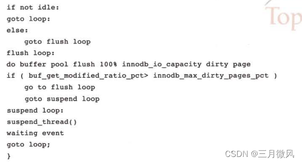 深入理解MySQL——master thread分析