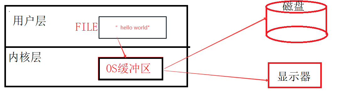 ここに画像の説明を挿入