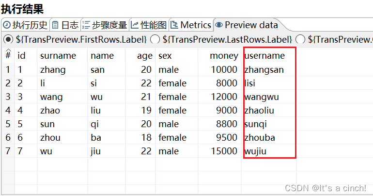 kettle——数据清洗（数据表——＞转换——＞数据表）